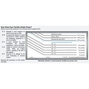 CleanBench Vibration Isolation Tables from ™C | Laboratory Equipment