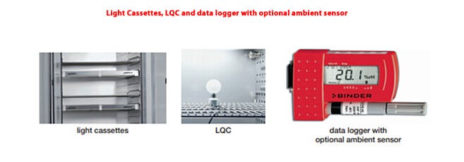 Light Cassettes LQC Data Logger Option Ambient Sensor