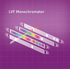 Patented LVF Monochromator with linear variable filters feature ensures