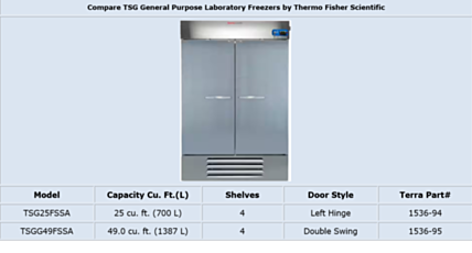Comparison chart for TSG General Purpose Laboratory Freezers by Thermo Fisher Scientific