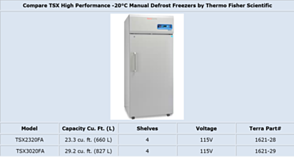 Comparison chart for TSX High Performance -20°C Manual Defrost Freezers by Thermo Fisher Scientific