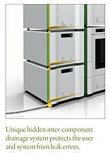 Flexar internal component drainage system