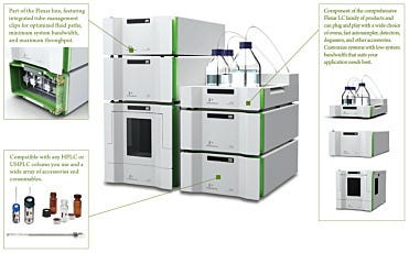 FX-20 Features and Accessories