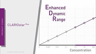Video of CLARIOstar Plus Multi-Mode Plate Reader by BMG LabTech