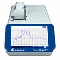 SmartDrop Nano XF Spectrophotometer with Fluorometer by Accuris