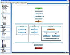 Hudson Robotics SoftLinx Laboratory Automation Software