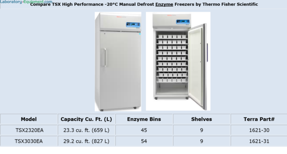 Thermo Scientific Freezer Manual
