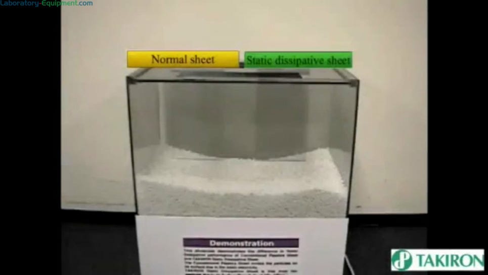 The benefits of using static dissipative sheets in a short video