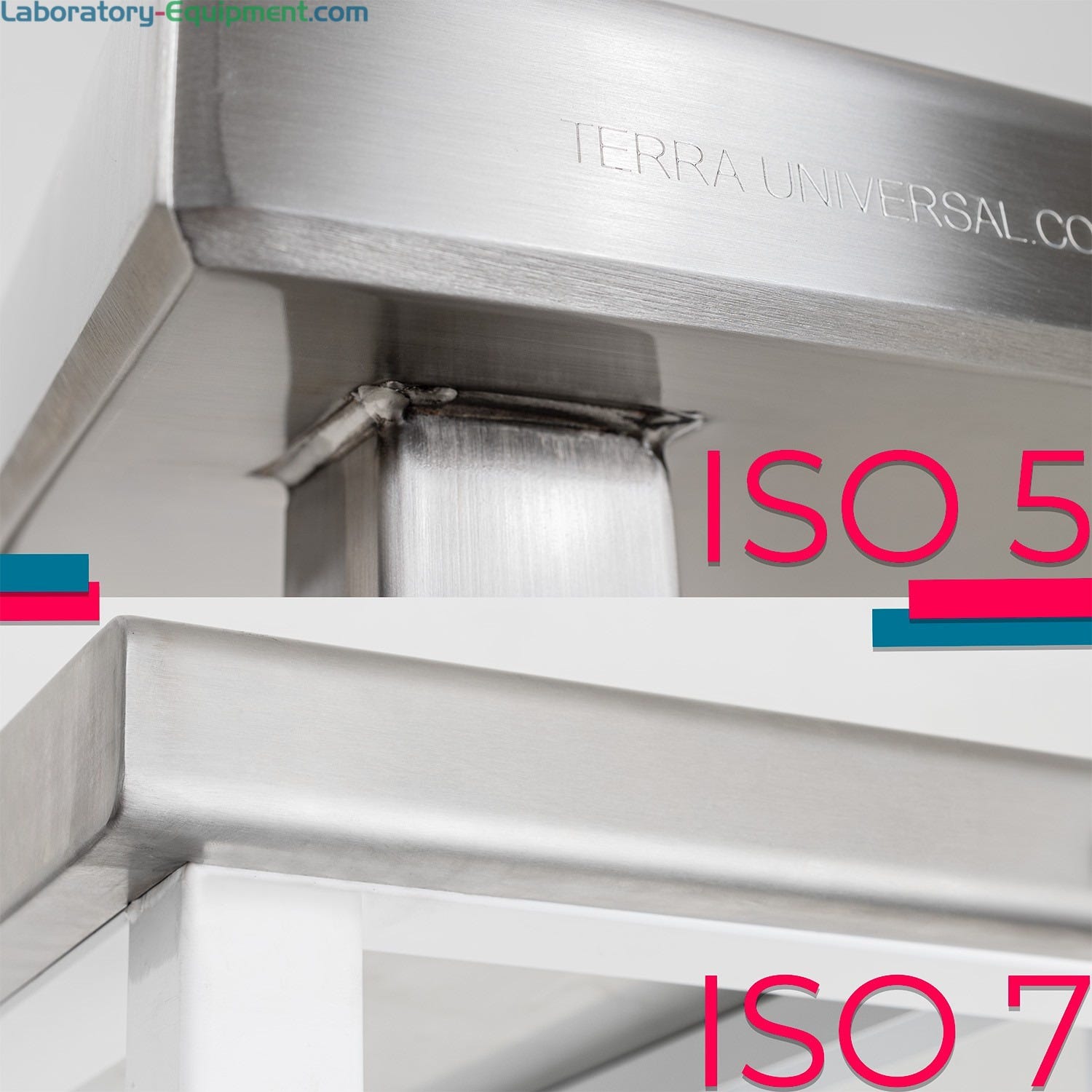UltraClean Fully-Encapsulated Stainless Steel Cleanroom Tables ...