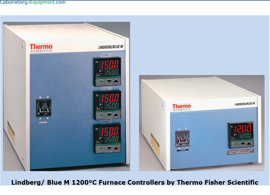 Buying a New Lab or Industrial Furnace