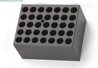 A wide variety of blocks are available to customize your applications  |  5004-70 displayed