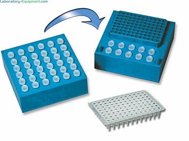 Benchmark Scientific's CoolCube is designed to keep samples cool and safe on the lab benchtop without sample degradation  |  2819-00 displayed