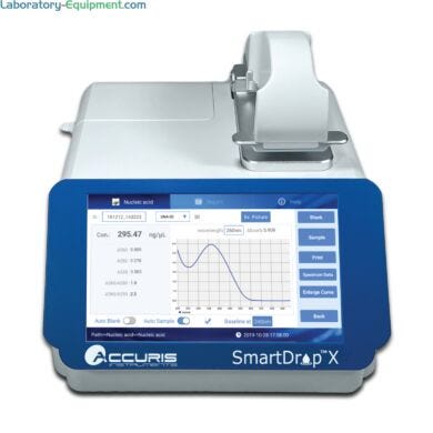 SmartDrop Nano X Spectrophotometer for 0.5 to 2.0 µl samples features a CCD detector, 2 path lengths and Xenon Lamp; detects up to 4,500 ng/µl of dsDNA without   |  1017-51 displayed