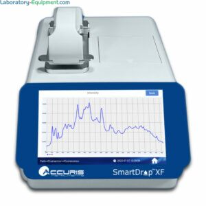 SmartDrop Nano XF UV-Vis Spectrophotometer with Fluorometer for sensitive quantitation of low concentration nucleic acids features a Xenon lamp and CCD detector  |  1017-52 displayed
