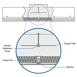 Laminar Flow Diffuser; WhisperFlow®, 2'x4', HEPA, RSR, Adjustable Damper, 12