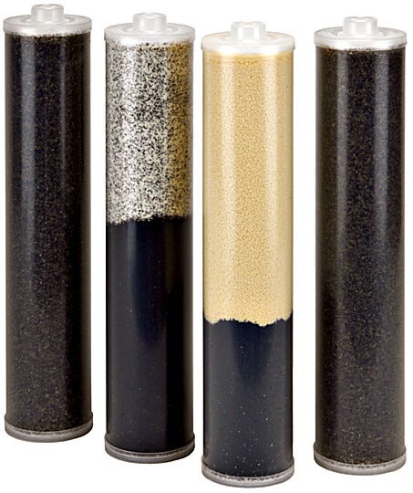 Thermo #D5022 (Cat# 3614-07) comes with 3 cartridges | 3614-07 displayed