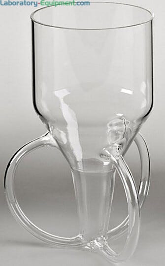 Provides a unique flow pattern of substances for exposure to ultrasonic energy  |  2601-40 displayed