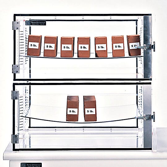 Acrylic shelves with bow guards, top, support 35 lbs. (16 kg); bowing apparent without bow guards, bottom, with load of 10 lbs | 1976-01 displayed