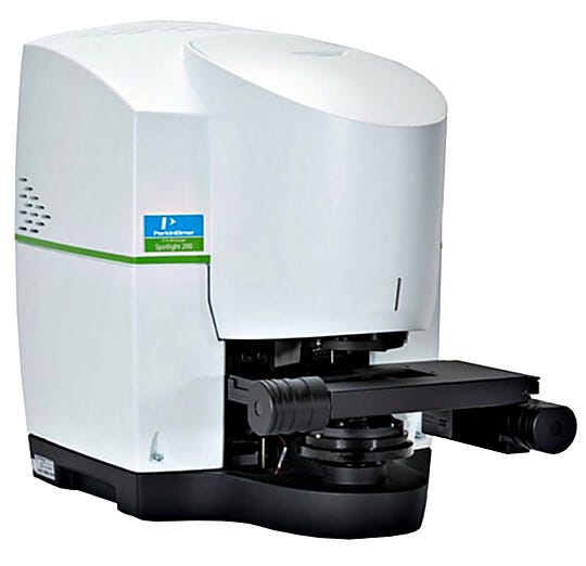 #L1862103 Manual stage adjustment model  |  5103-31 displayed