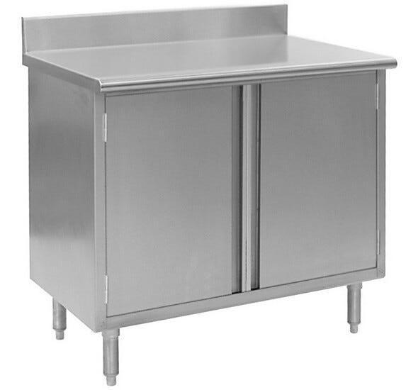 Enclosed base cabinets come with 4.5
