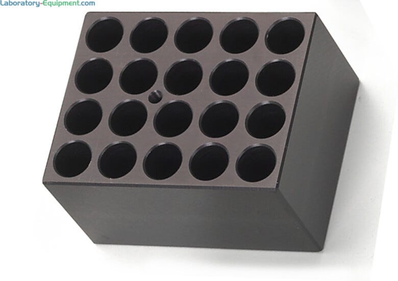 A wide variety of blocks are available to customize your applications  |  5004-73 displayed