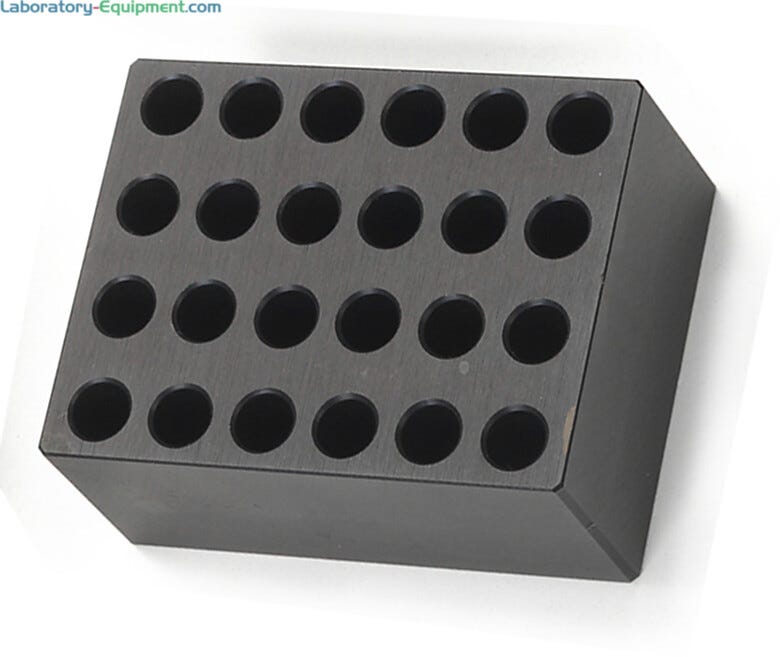 A wide variety of blocks are available to customize your applications  |  5004-71 displayed