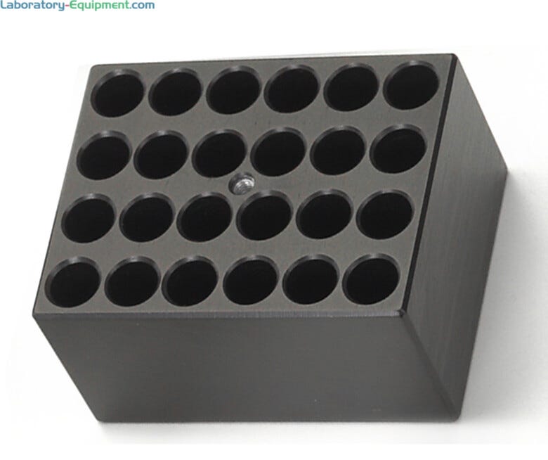 A wide variety of blocks are available to customize your applications  |  5004-72 displayed