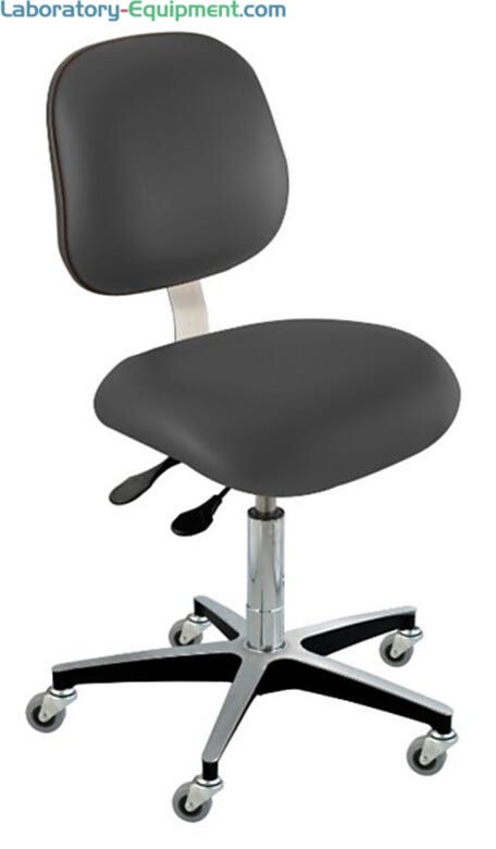 Ergonomic design increases worker comfort and productivity  |  2801-65 displayed