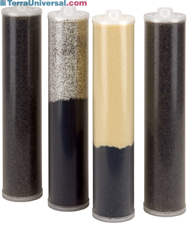 Classified based on type of feed water used; choose the appropriate kit according to your feed water  |  3614-05 displayed