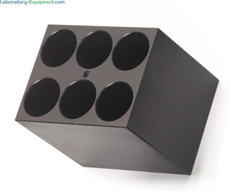 A wide variety of blocks are available to customize your applications | 5004-69 displayed