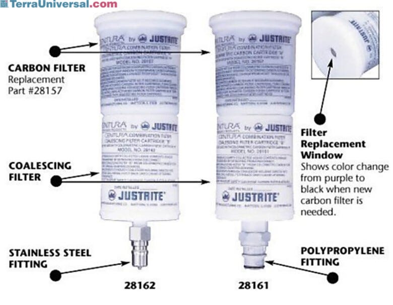 Coalescing carbon filters for safety and cleanliness  |  2820-49 displayed