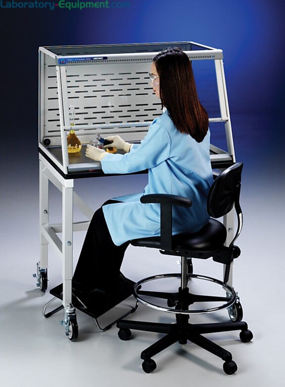 Labconco Protector XVS ventilation station design maintains stable air velocity; does not include stand | 3646-19 displayed