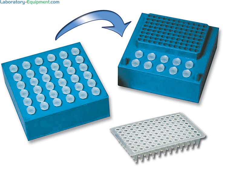 Benchmark Scientific's CoolCube is designed to keep samples cool and safe on the lab benchtop without sample degradation | 2819-00 displayed