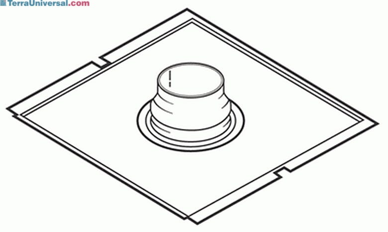 Allow the enclosure to be thimble-ducted to the outside for additional protection. | 3642-71 displayed
