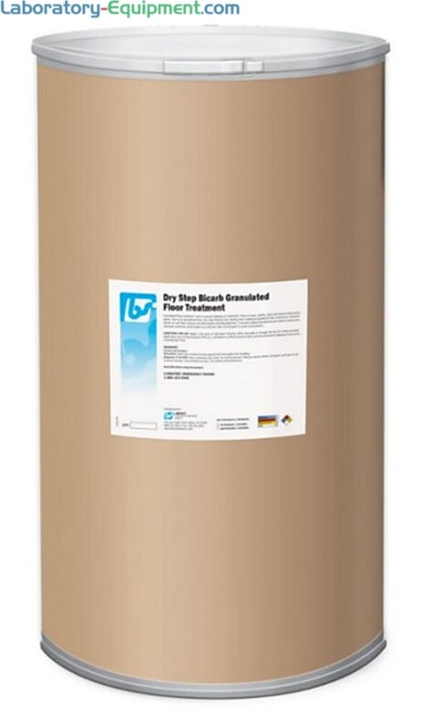 Maintains sanitary conditions and prevent slipping | 5608-12 displayed