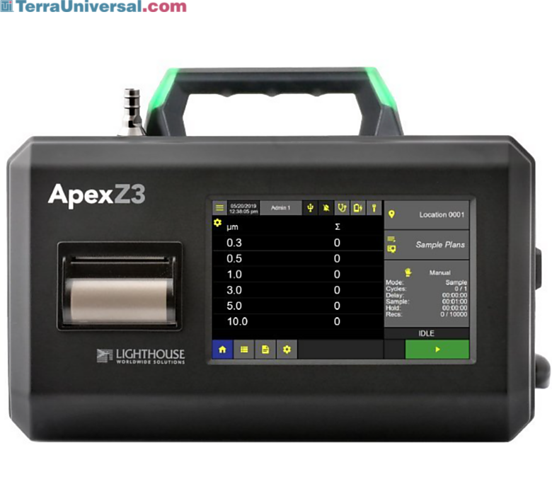 6-channel model integrates into SOP processes, automates workflow and eliminates errors; ideal in cleanroom environment particle monitoring | 1510-51 displayed