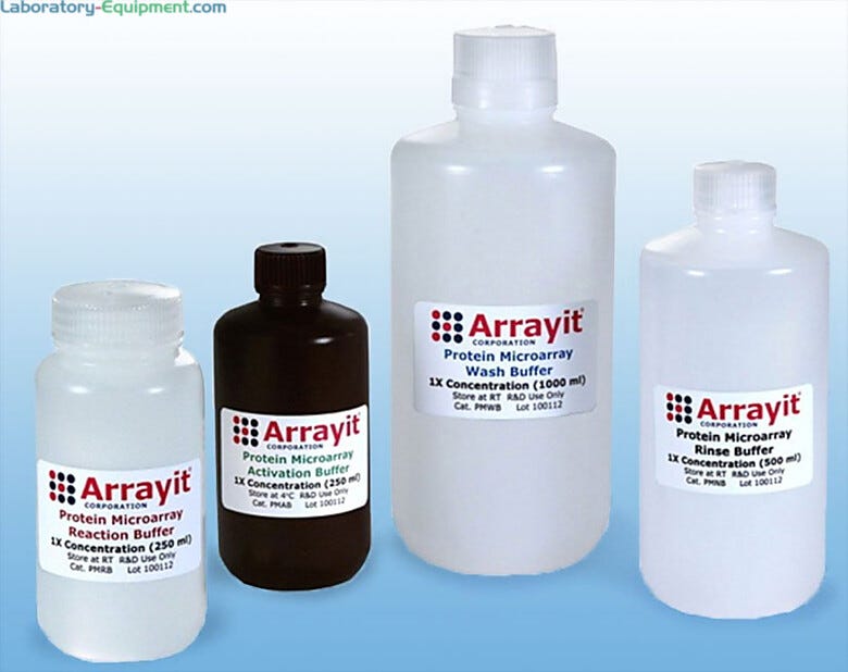 Designed for proteins, antigens, peptides, cell extracts and serum samples  |  3032-26 displayed