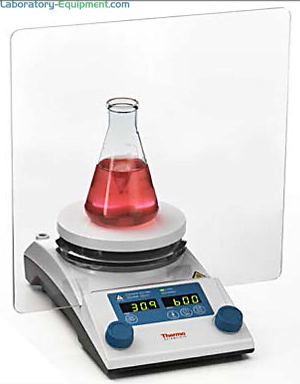 Provides added safety and helps contain splatters  |  5319-18 displayed
