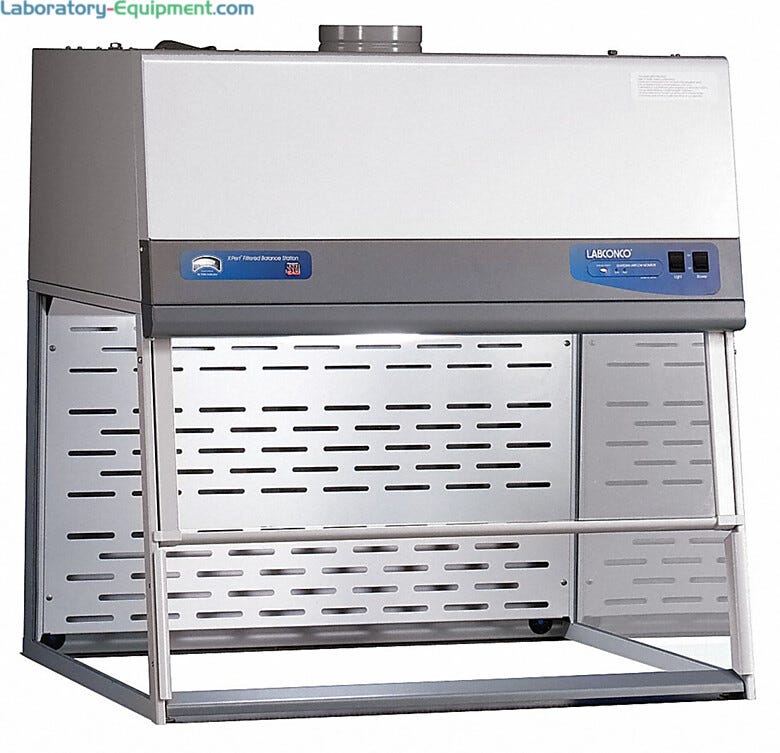 The RXPert Single Filtered Balance System is a USP 800-compliant, Class I containment enclosure for non-sterile compounding of hazardous drugs | 9082-11 displayed