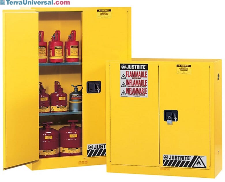 Designed to meet OSHA and NFPA standards  |  2800-00A displayed