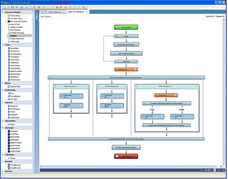 SoftLinx Laboratory Automation Software by Hudson Robotics  |  3030-45 displayed