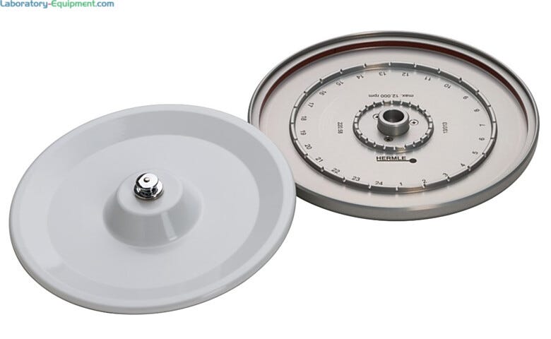 This rotor features a lid and a 90° angle with 24 x capillary capacity  |  2823-50 displayed