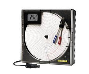 Directs your attention to out-of-range condition with both audio/visual alarms and large digital display  |  4801-65 displayed