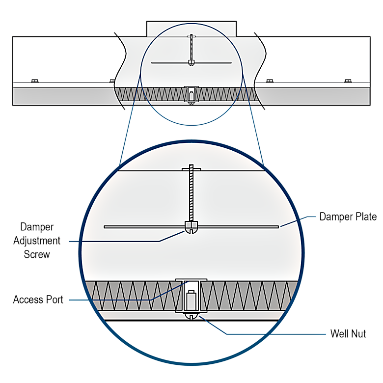 Diffuser with Room-side Adjustable Damper allows for precision control of airflow as well as allowing users to seal the FFU before changing filter  |  6601-24B-HD-AD displayed