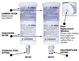 Coalescing/Carbon Filter kit with Stainless Steel Fitting
