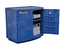 Justrite Undercounter Corrosive Acid Safety Cabinet Manual Double Door, Polyethylene, 36
