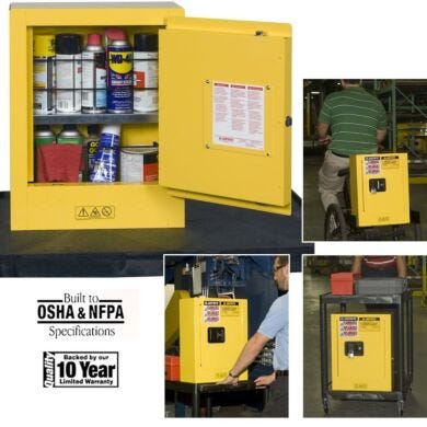 Mini-Safety Cabinets feature a fire-resistant, portable, compact design for safe transport of flammable materials  |  1619-94 displayed