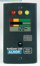 The AirGard® Air Velocity Monitor displays air velocity to ensure laminar airflow or ventilation | 6704-65 displayed