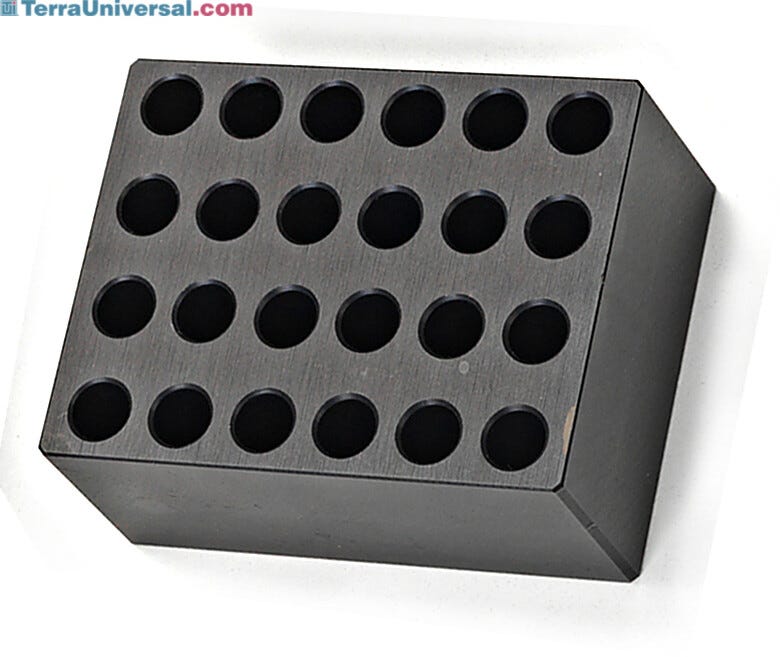 A wide variety of blocks are available to customize your applications  |  5004-71 displayed