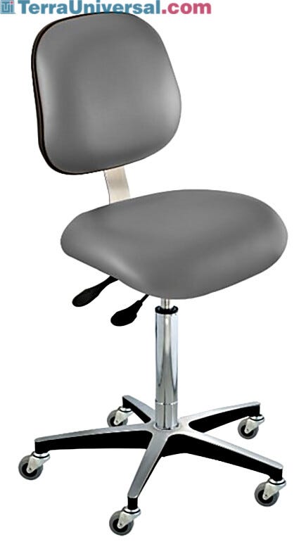Ergonomic design increases worker comfort and productivity  |  2801-72 displayed
